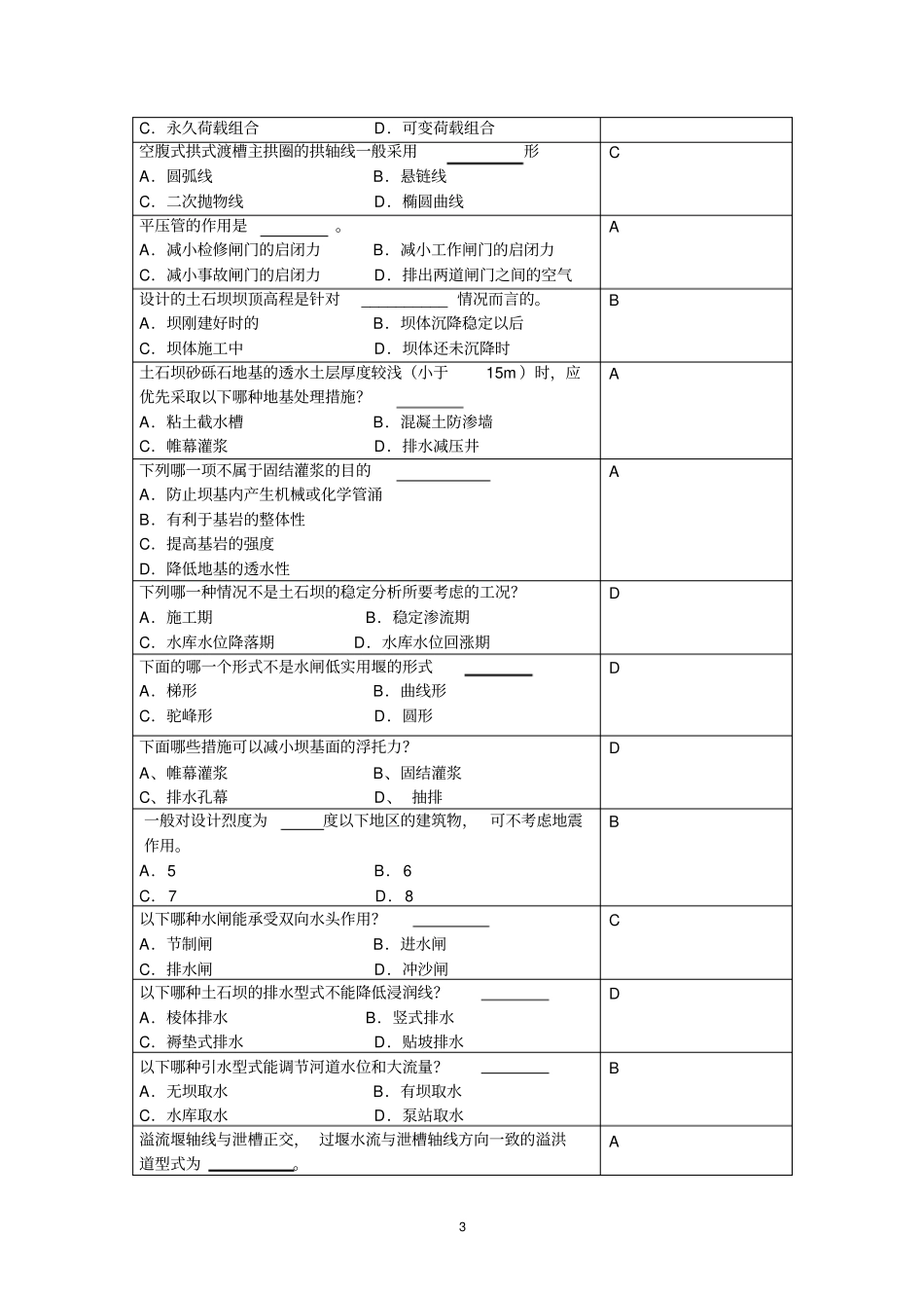 水工建筑物复习思考题1_第3页