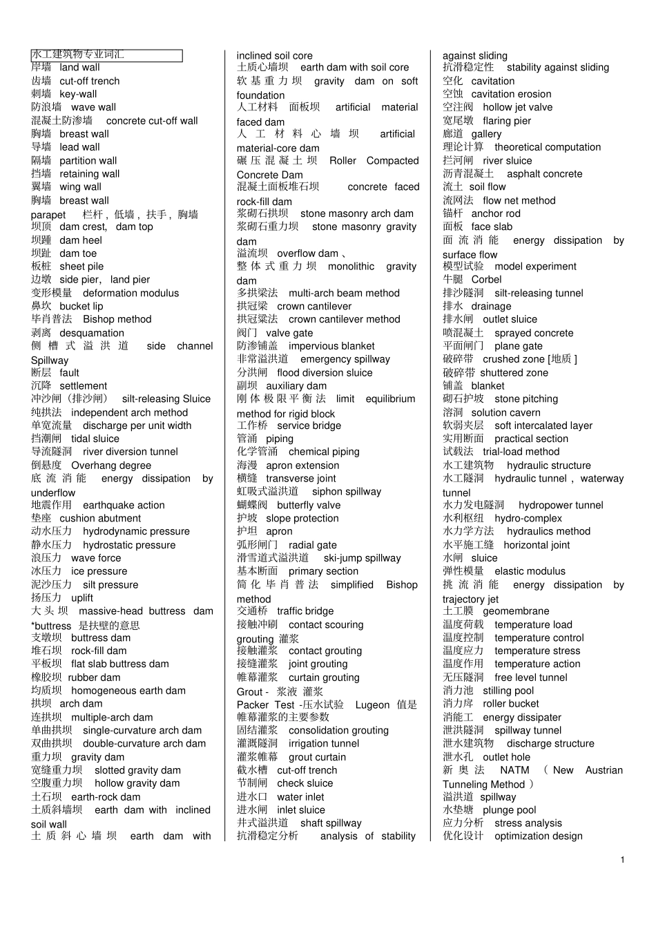 水工英文词汇_第1页