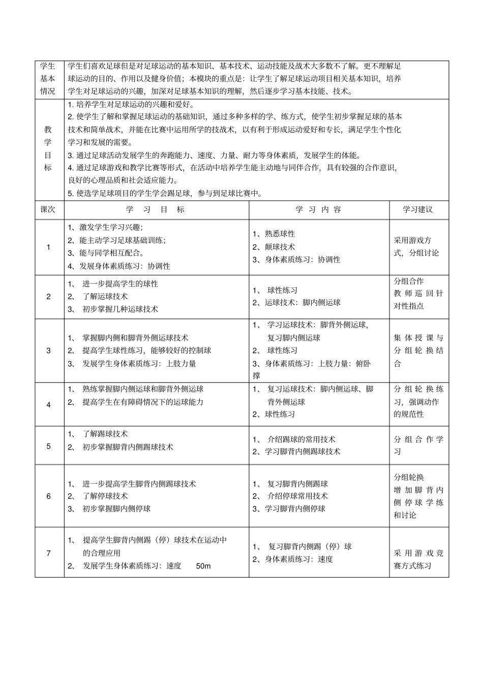 水平五足球模块教学计划分析_第2页