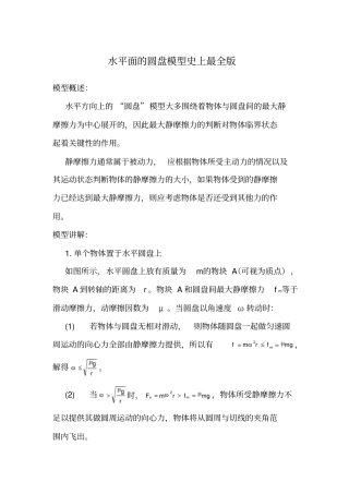 水平面的圆盘模型史上最全版