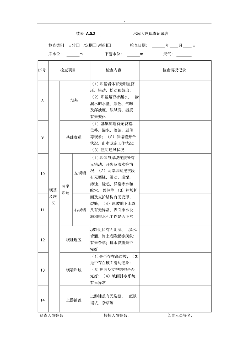 水库大坝新规巡查表_第2页