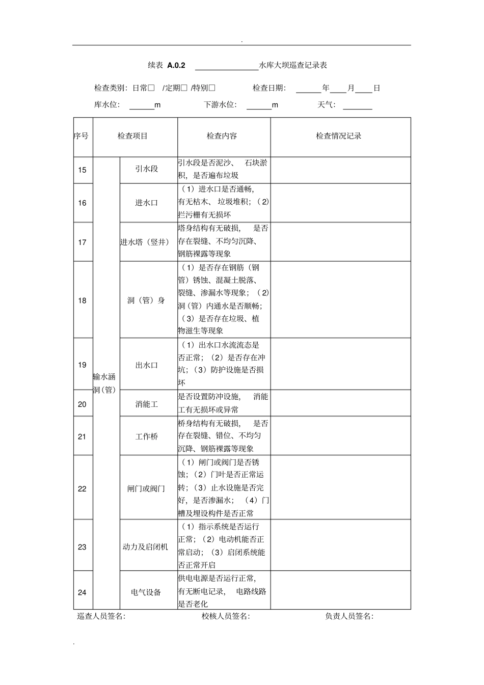 水库大坝新规巡查表_第3页