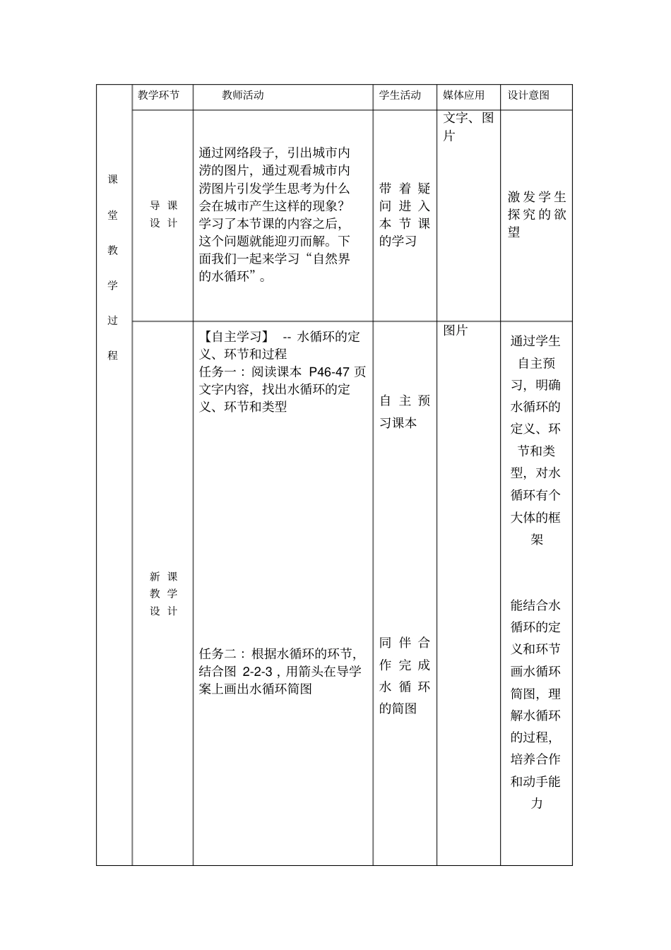 水循环教学设计资料_第3页