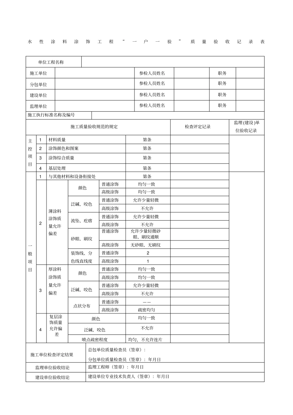 水性涂料涂饰工程质量验收记录表_第1页