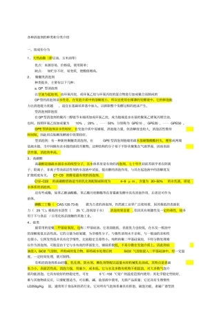水性涂料用消泡剂种类及消泡原理