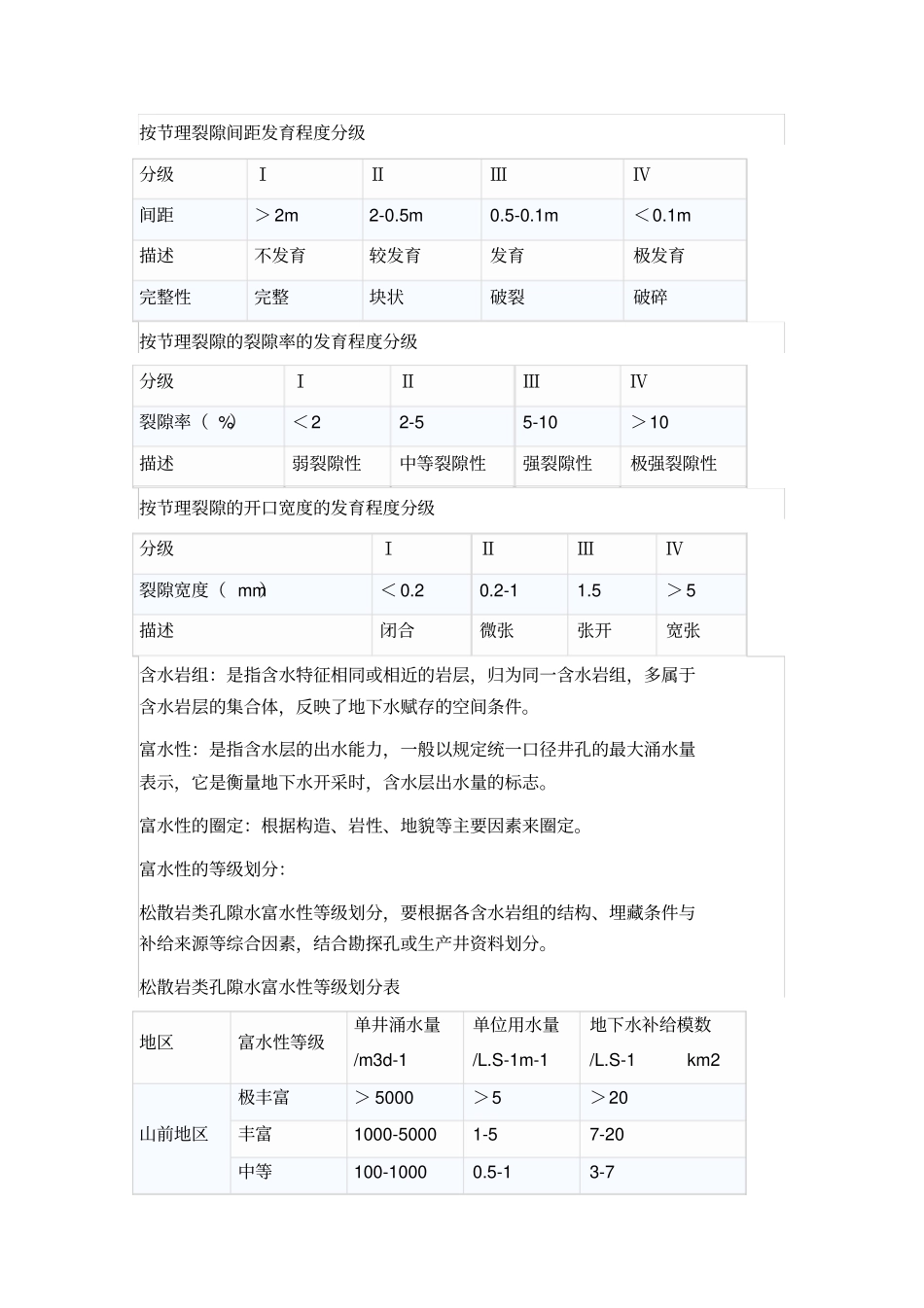水文地质及工程地质编录_第3页