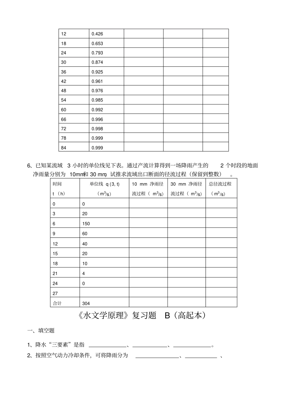 水文学原理复习题A高起本_第3页