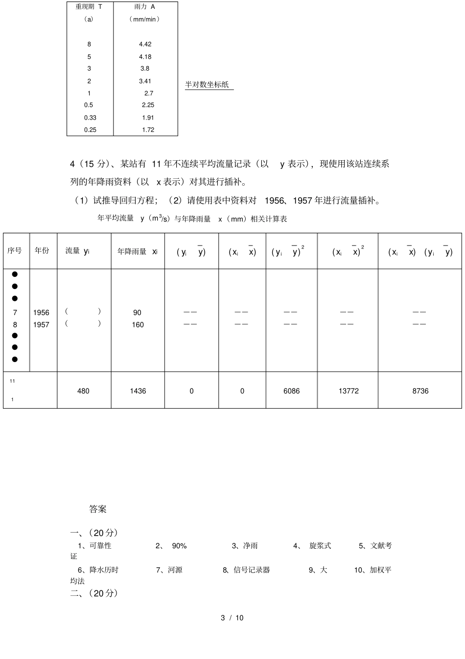 水文学复习题及答案_第3页