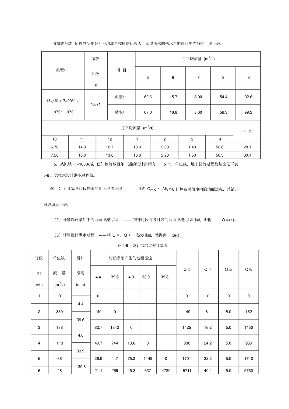 水文水利复习资料_第2页