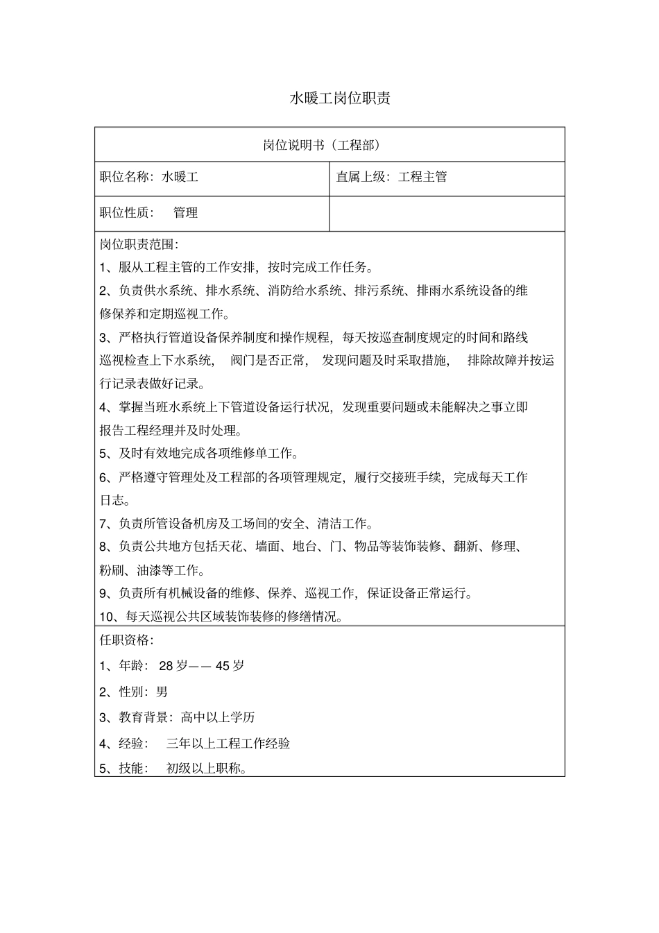 水暖工岗位职责_第1页