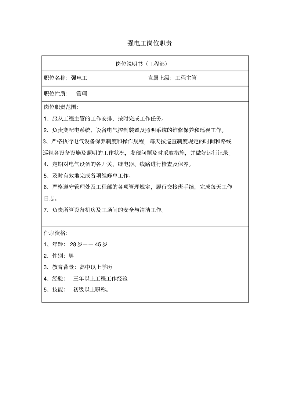 水暖工岗位职责_第2页