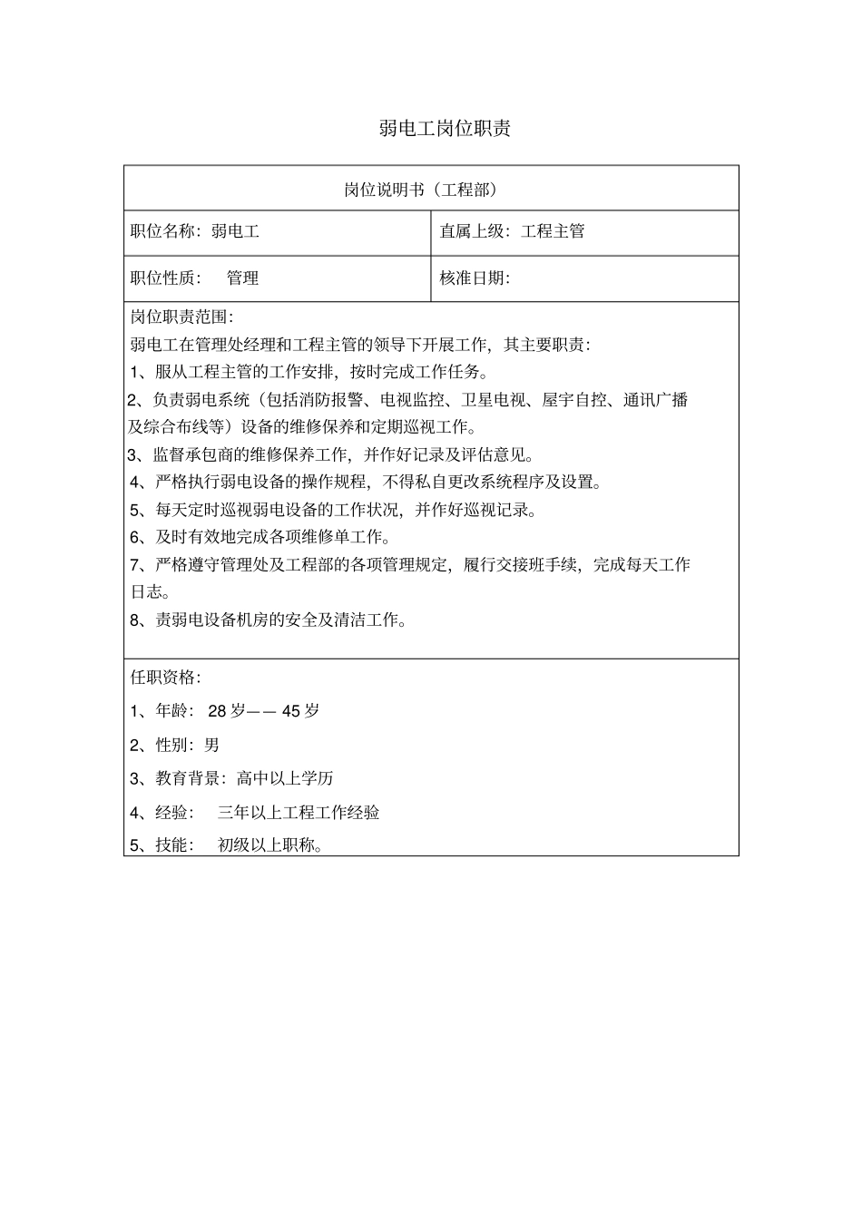 水暖工岗位职责_第3页