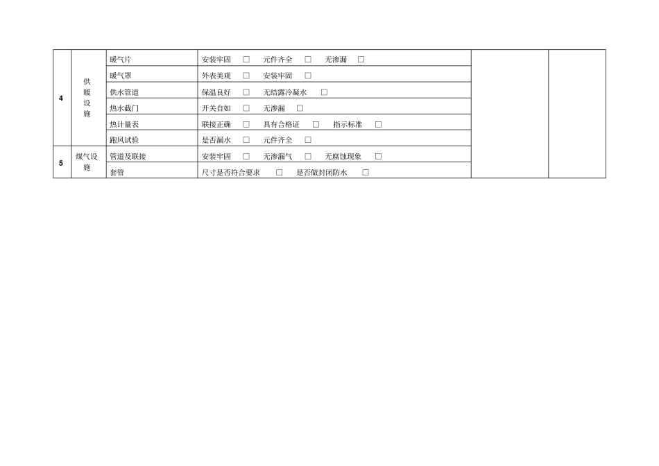 水暖工程单项验收表_第2页