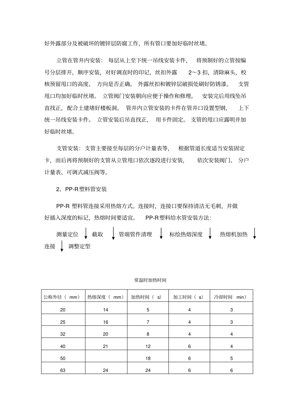 水暖施工工艺_第3页