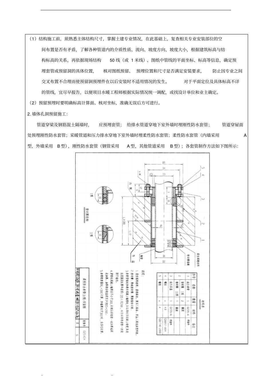 水暖预留预埋技术交底大全_第2页