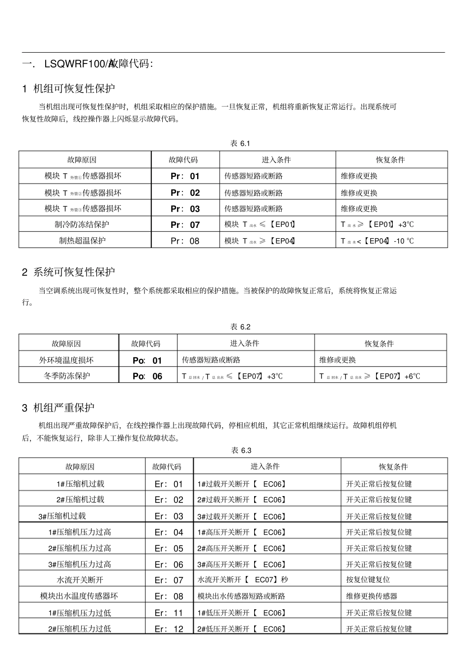 水机故障代码汇总_第1页