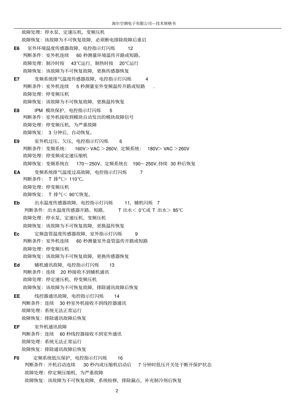 水机故障代码汇总_第3页