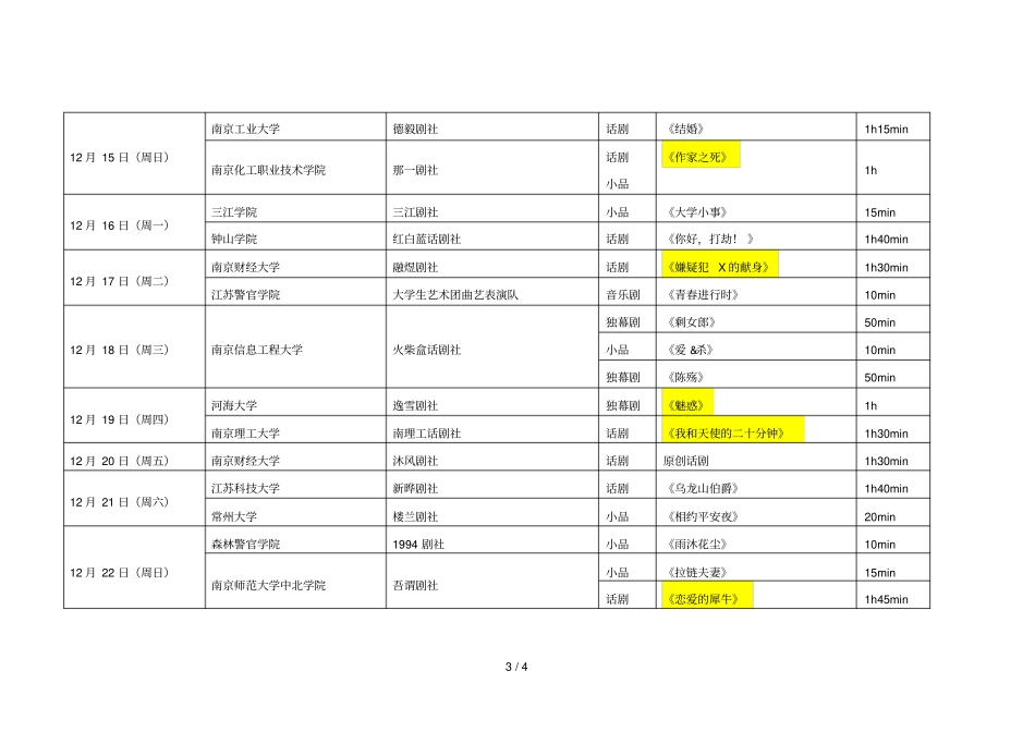 水杉杯大学生话剧展演时间表_第3页
