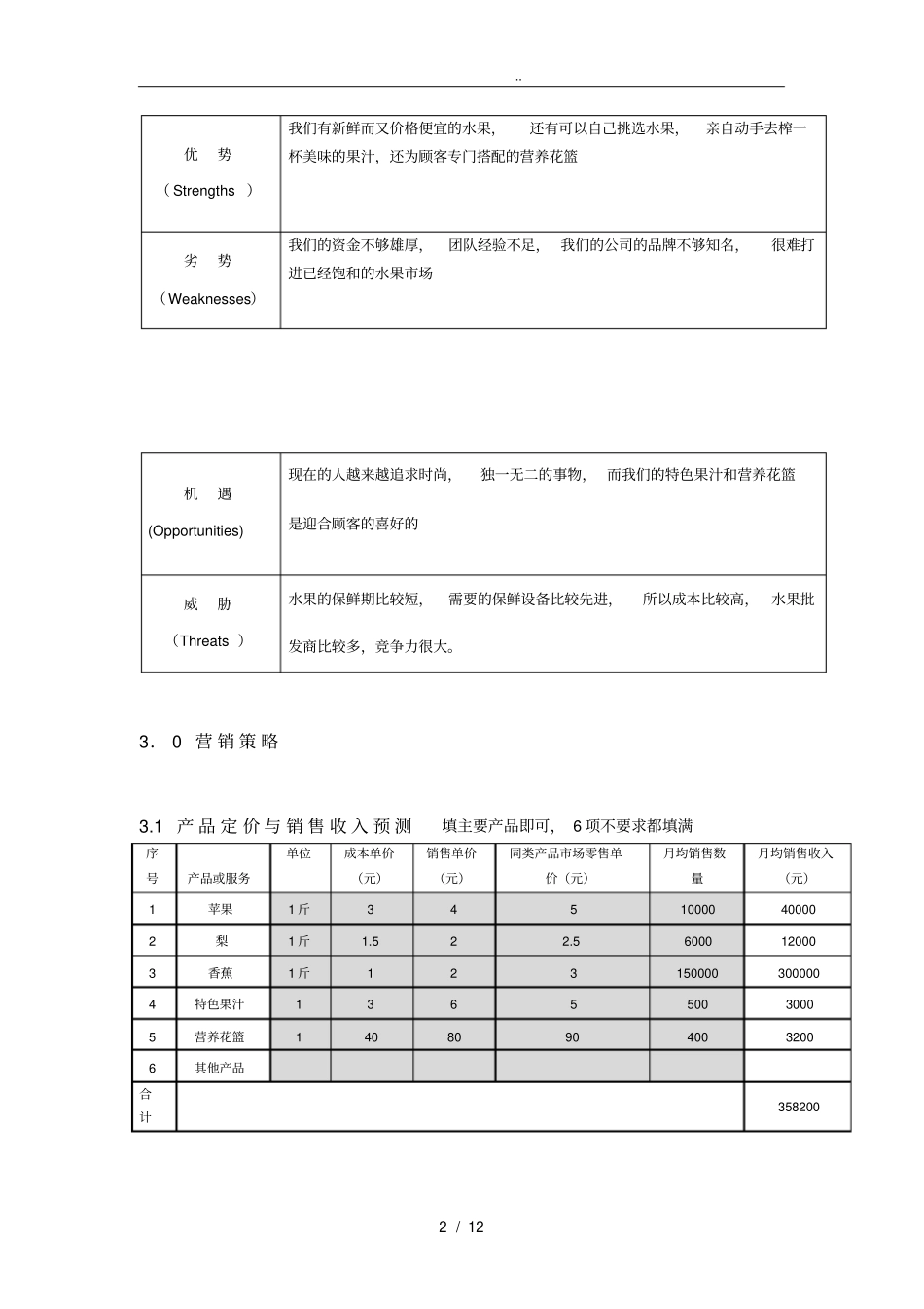 水果批发商业项目计划书_第2页