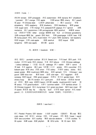 水果类等英语单词-常用英文单词
