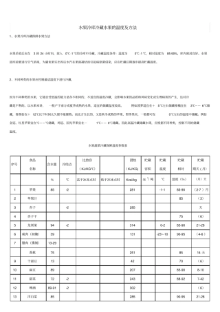 水果蔬菜冷藏保鲜温度参数表