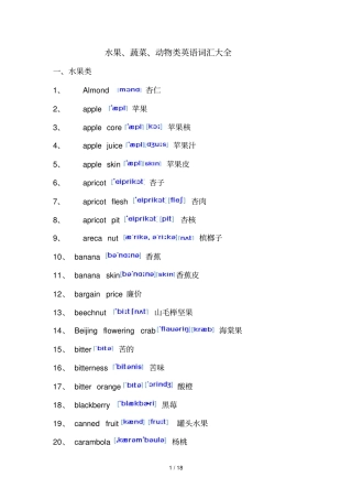 水果蔬菜动物类英语词汇汇总-带音标