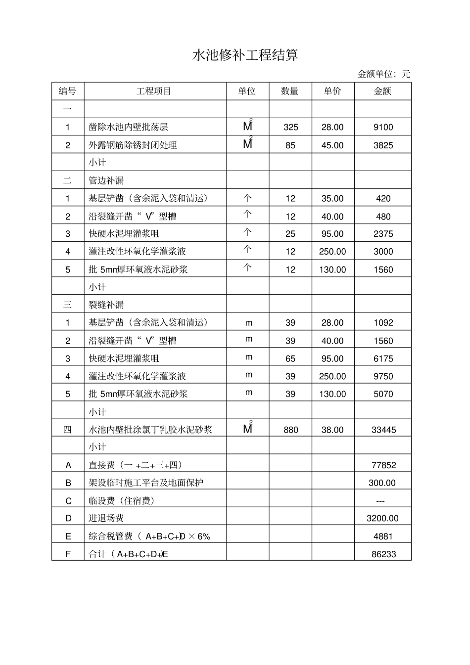 水池工程合同_第3页