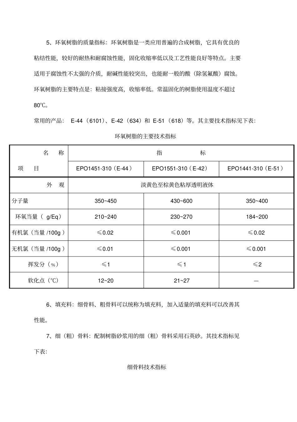 水池防腐施工方案_第3页