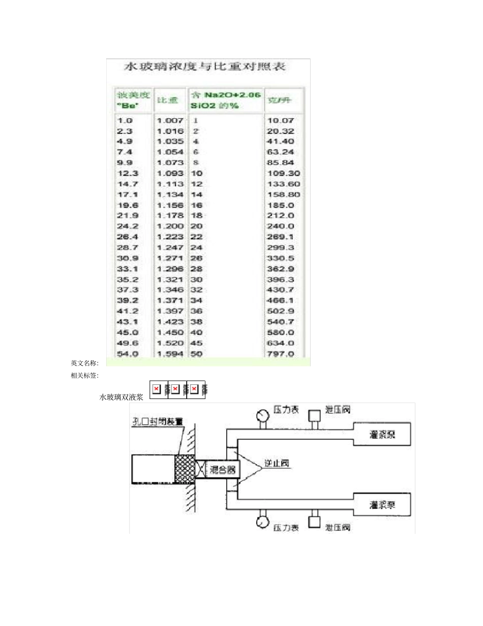 水泥-水玻璃双液浆_第2页