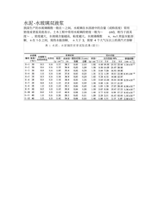 水泥-水玻璃双液浆