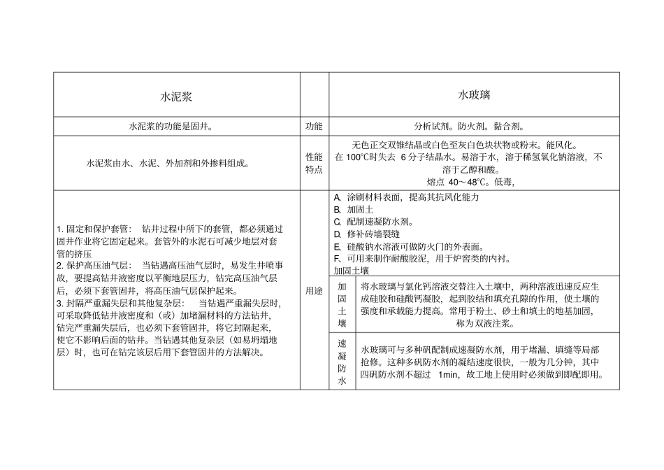 水泥、水玻璃性能_第1页