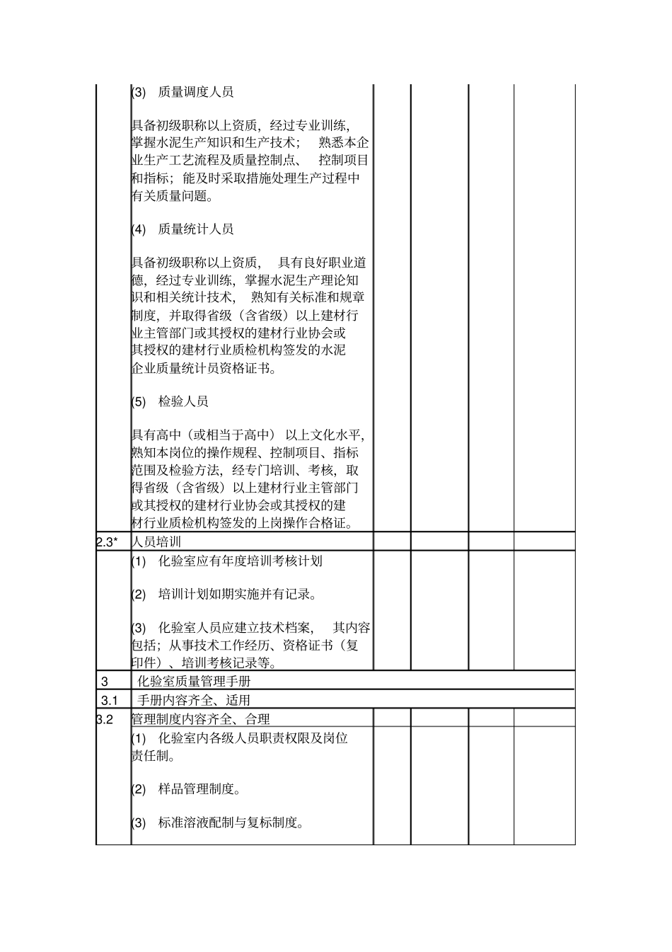 水泥企业化验室评审考核表_第2页