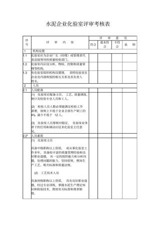 水泥企业化验室评审考核表
