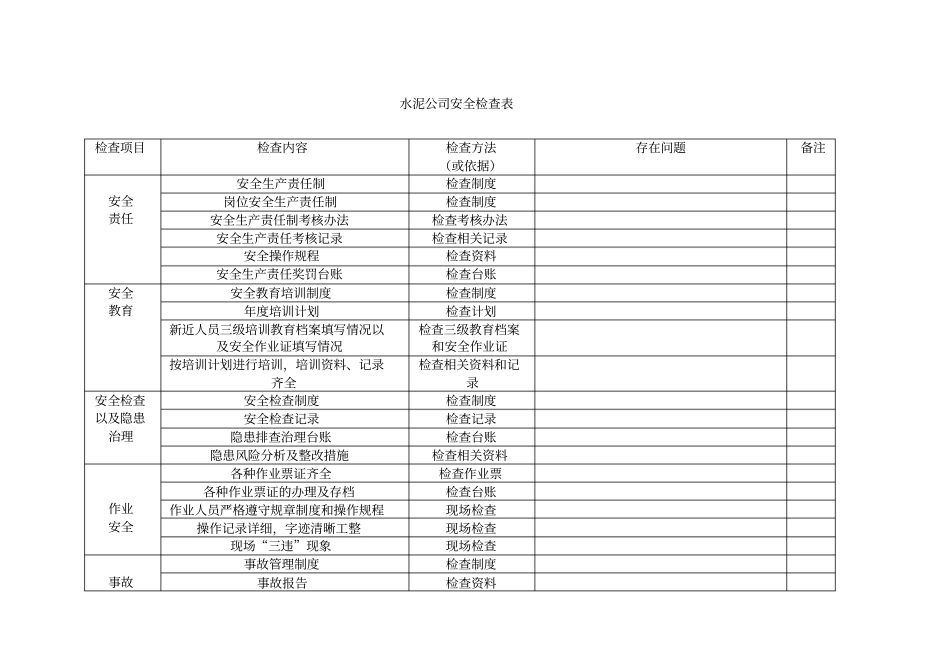 水泥公司安全检查表_第1页