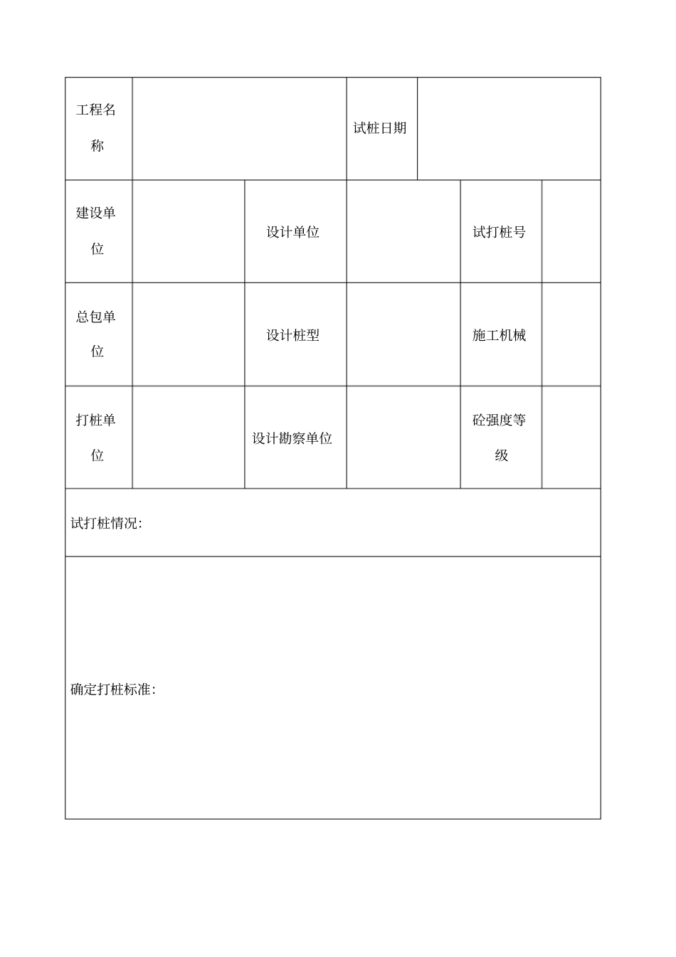 水泥土搅拌桩资料表格_第3页