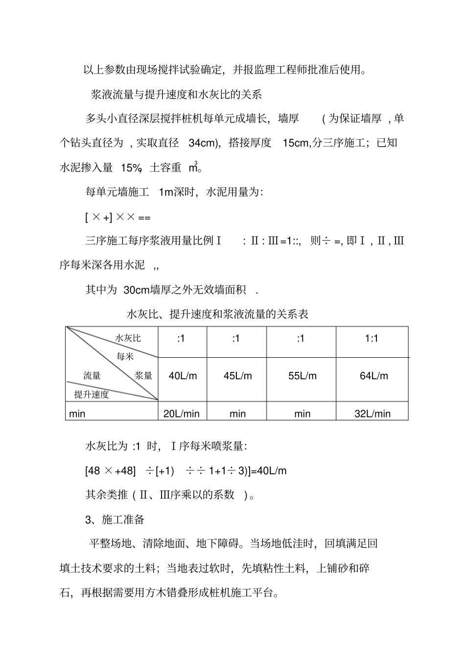 水泥土防渗墙施工方案_第2页