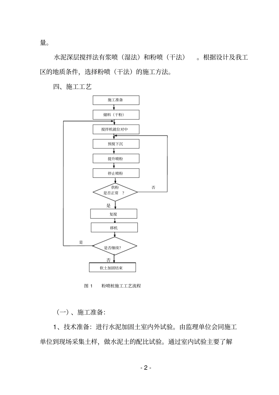 水泥搅拌桩作业指导书资料_第2页