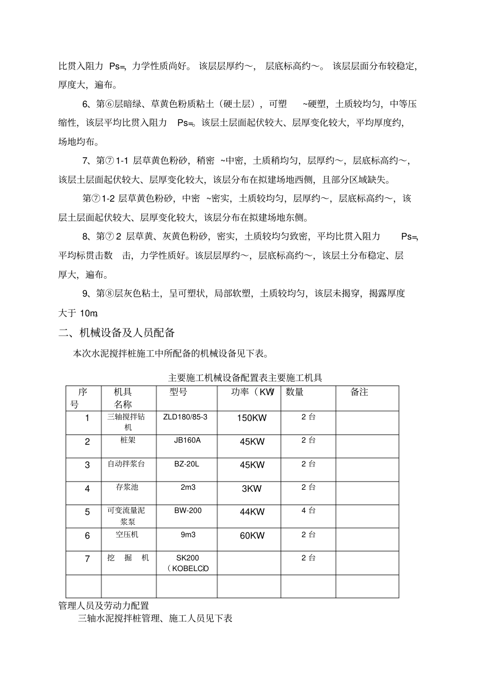 水泥搅拌桩施工总结_第2页