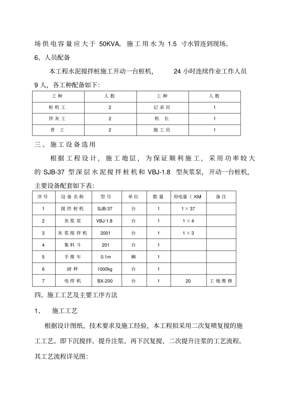 水泥搅拌桩施工组织设计_第2页