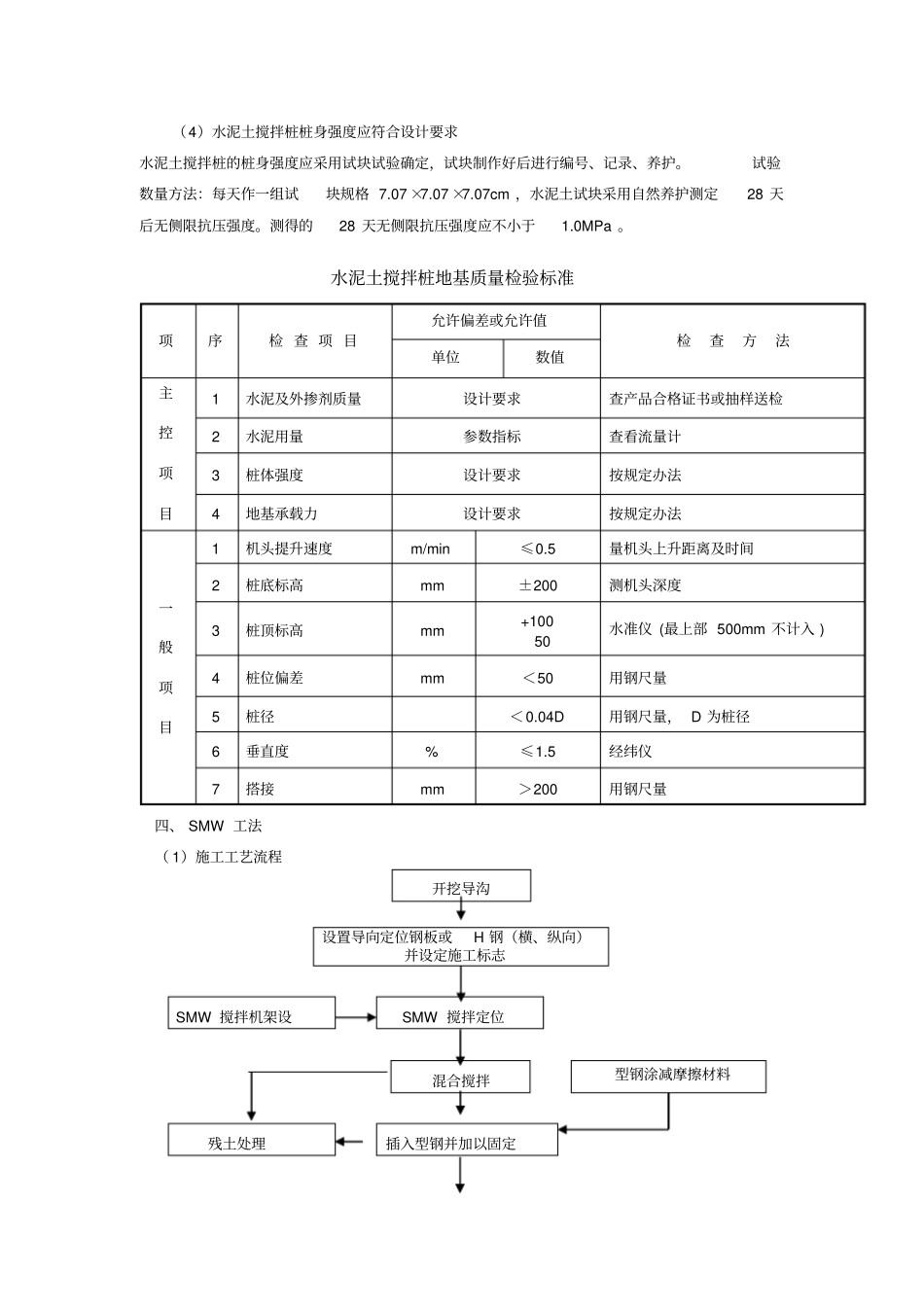 水泥搅拌桩的施工质量控制_第3页