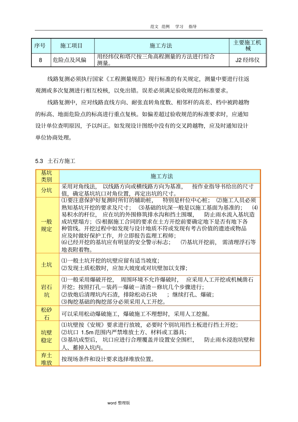 水泥杆线路工程施工方案_第3页