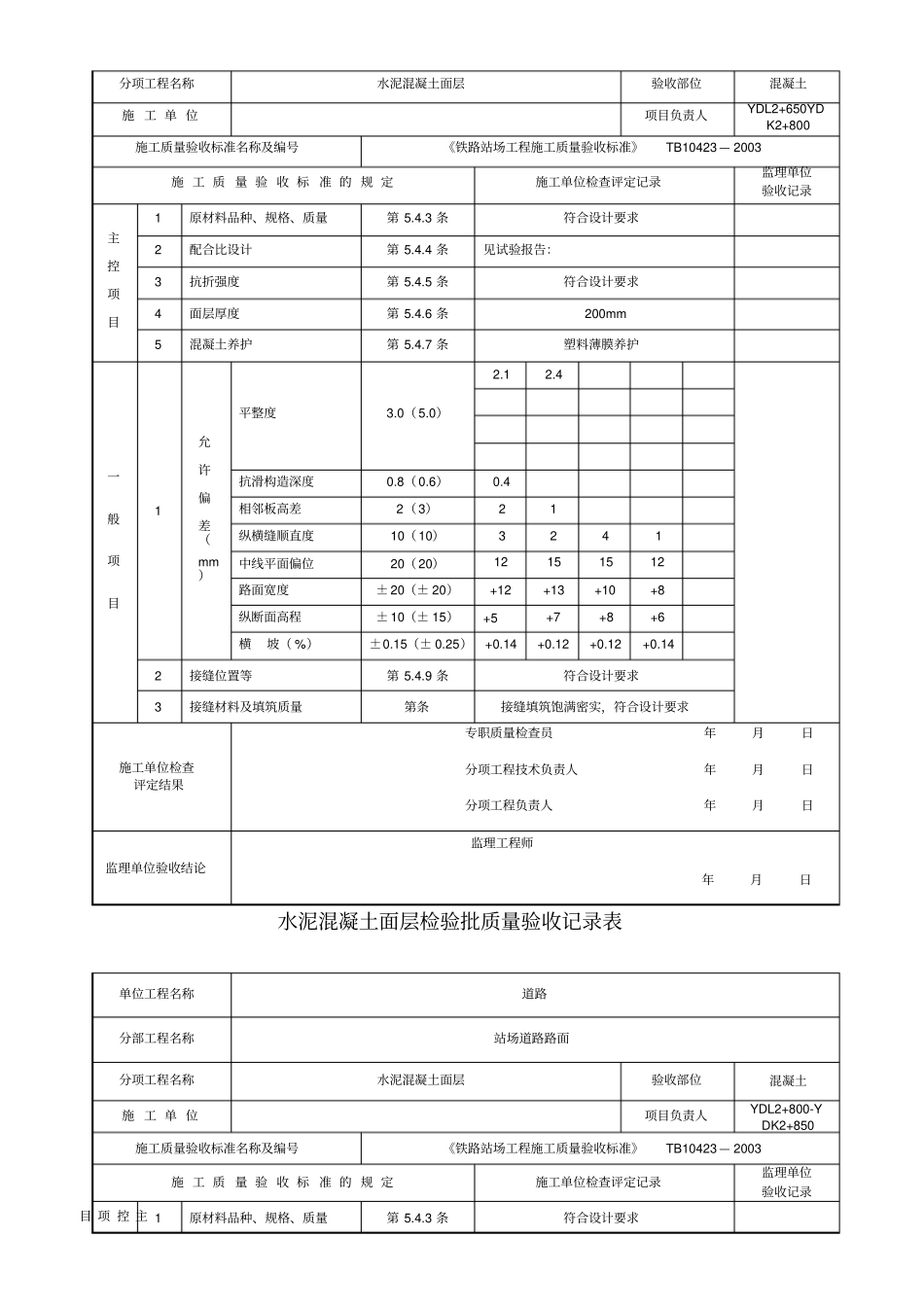 水泥混凝土路面检验批_第2页