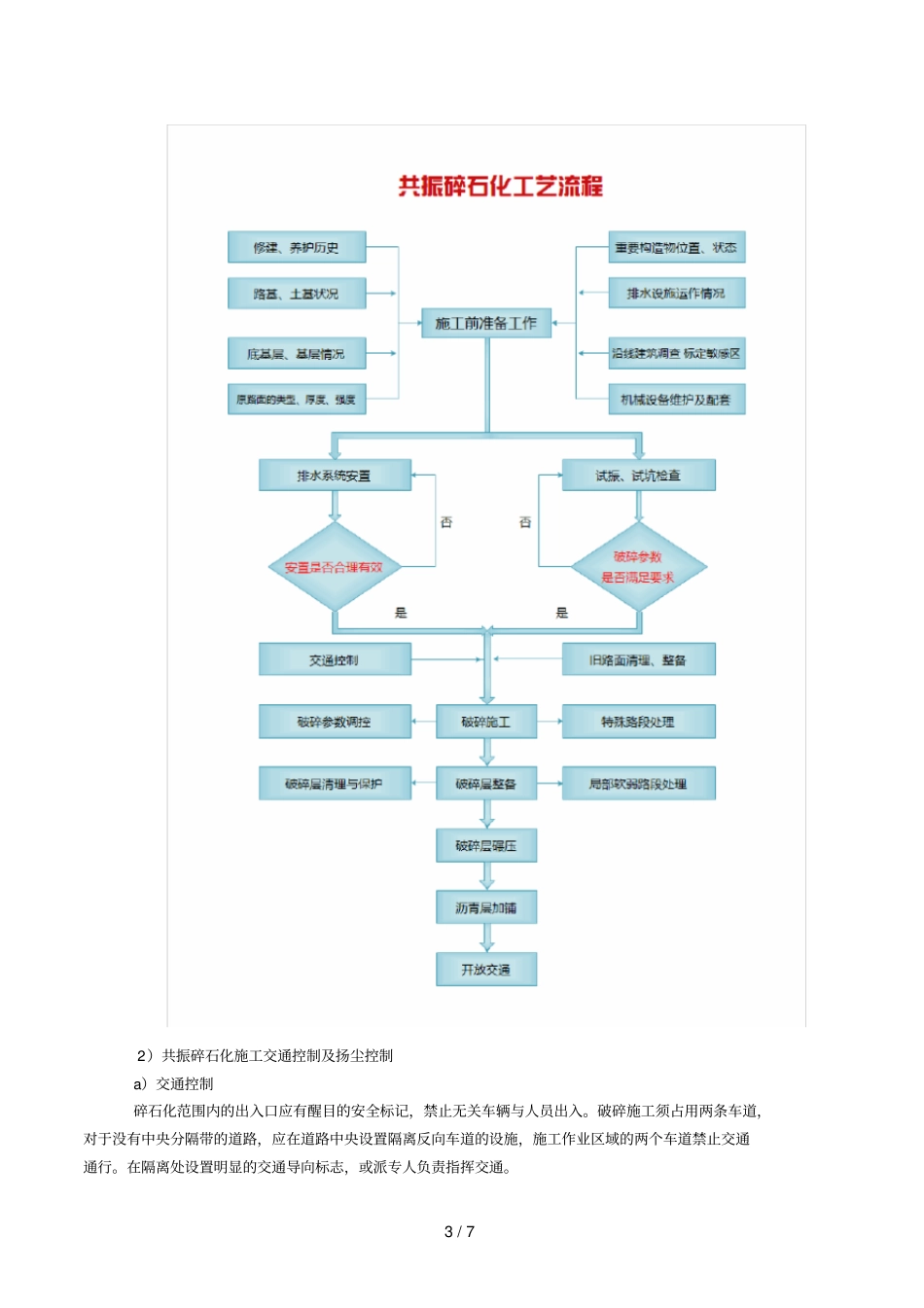水泥混凝土路面浮动式共振破碎施工工艺_第3页
