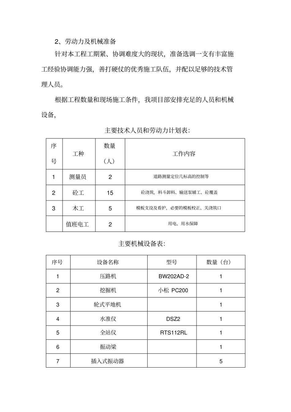 水泥混凝土道路施工方案_第3页