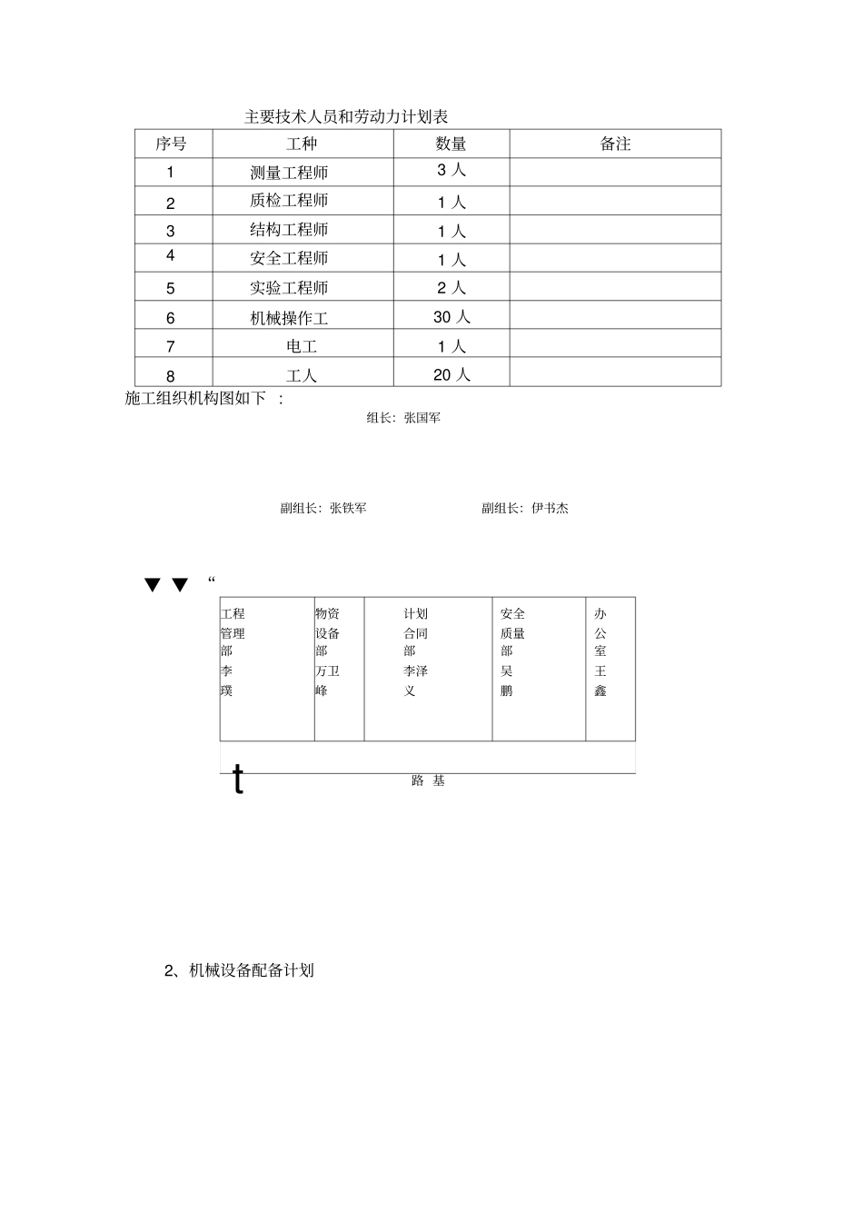 水泥混凝土道路路面施工方案_第3页