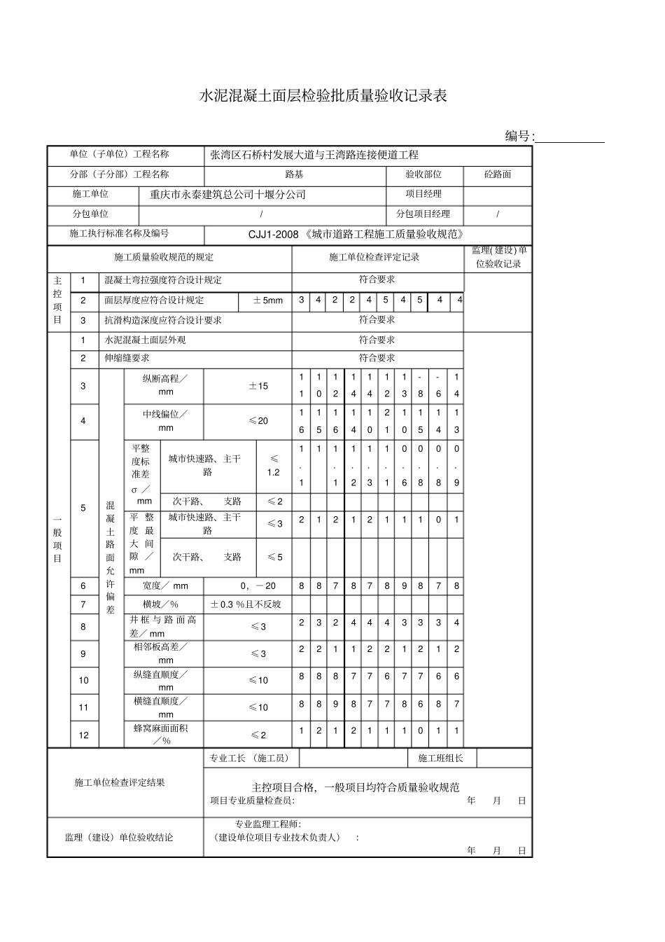水泥混凝土面层检验批质量验收记录表_第1页
