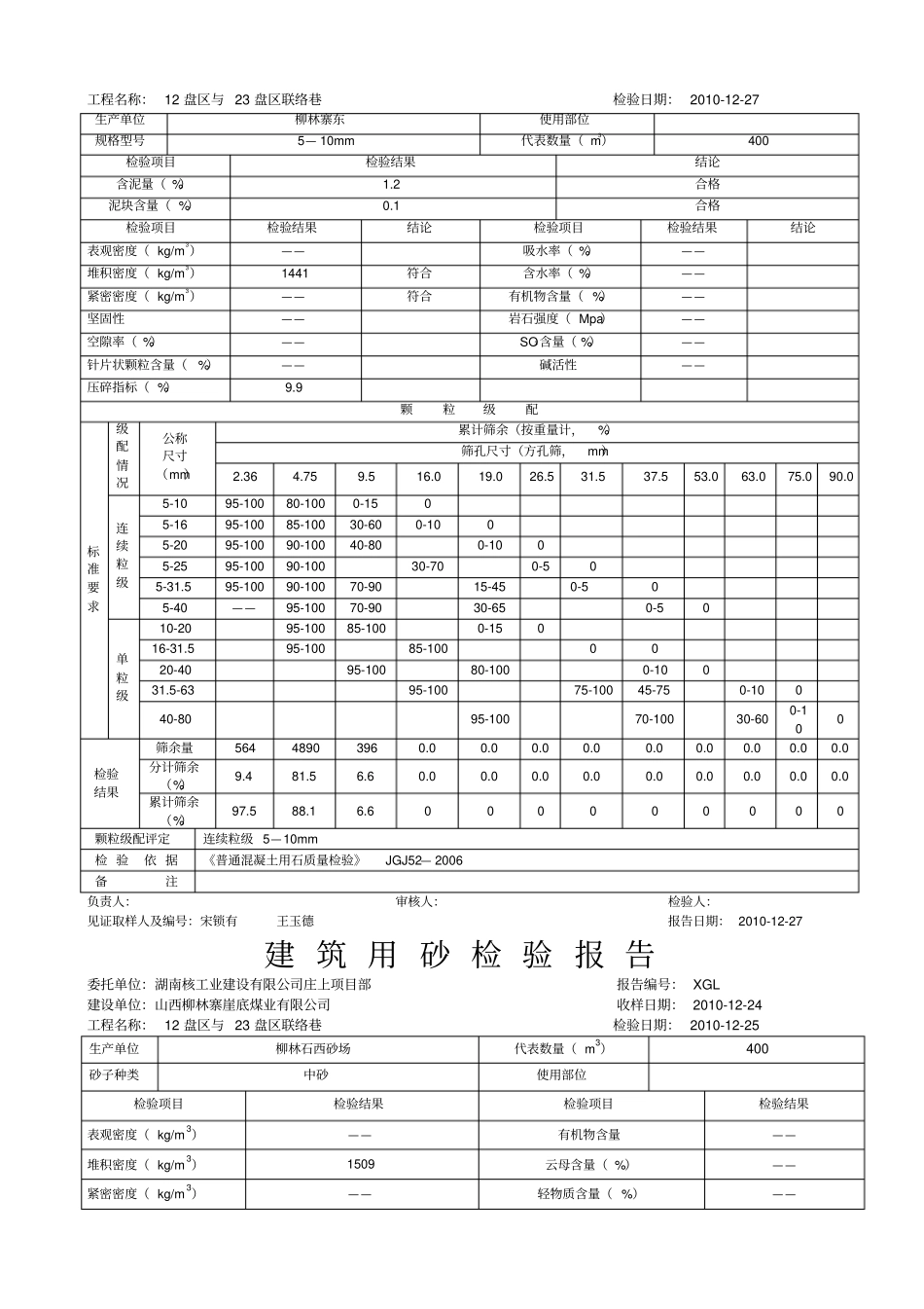 水泥物理性能检验报告_第2页