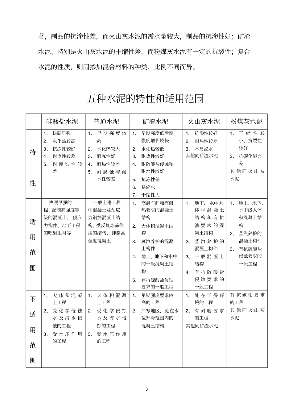 水泥的基本性能_第3页