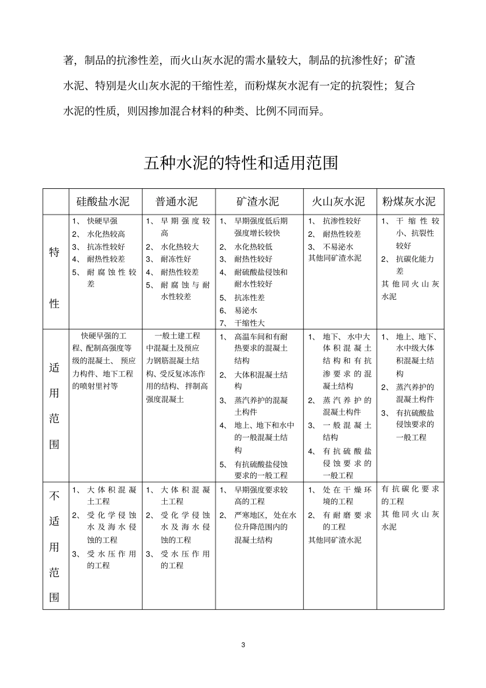 水泥的基本性能重点讲义资料_第3页