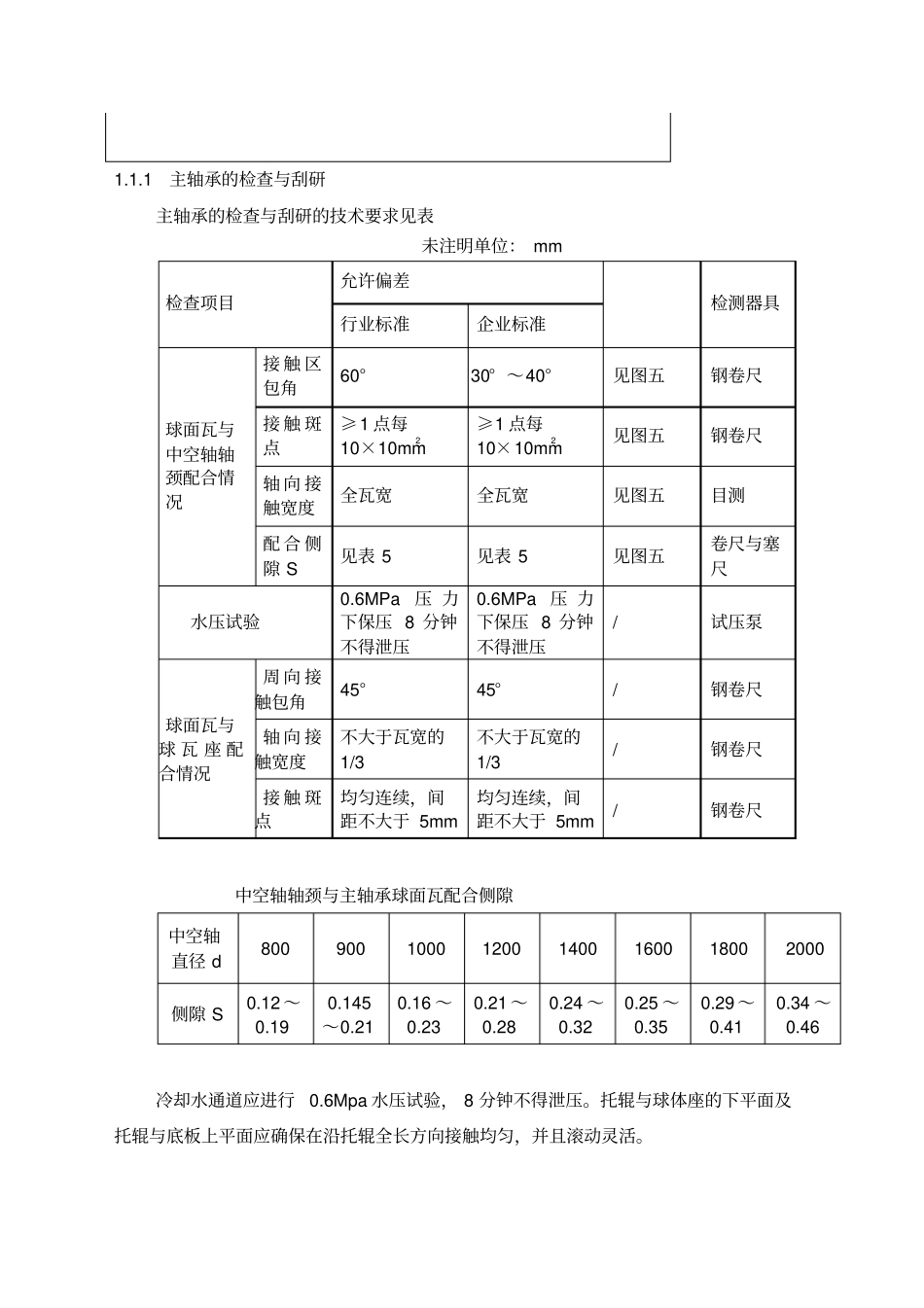 水泥磨安装施工方案_第2页